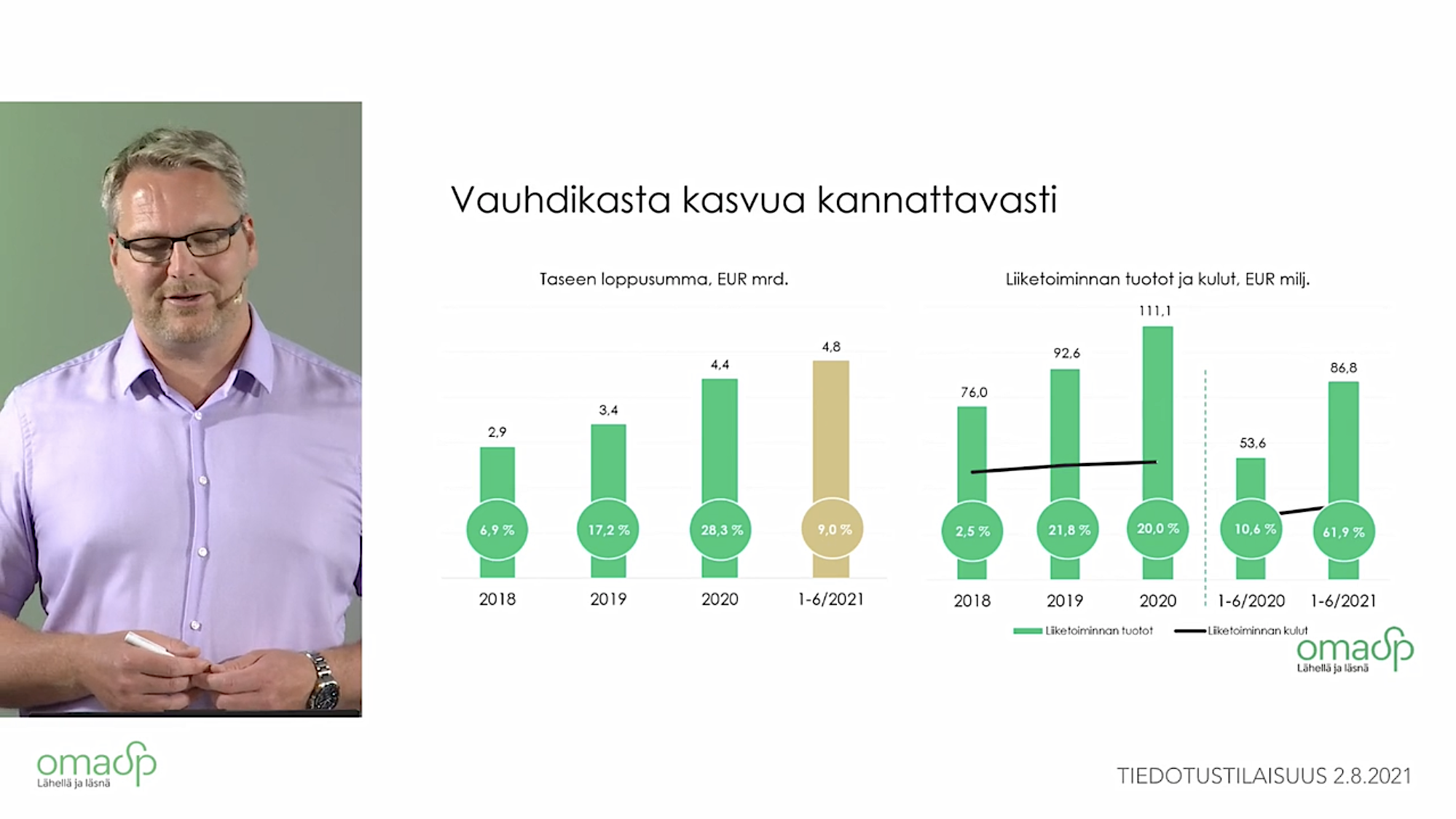 Luova Tehdas referenssit, streaming, Oma SP