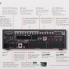 Roland v1200hd liitännät